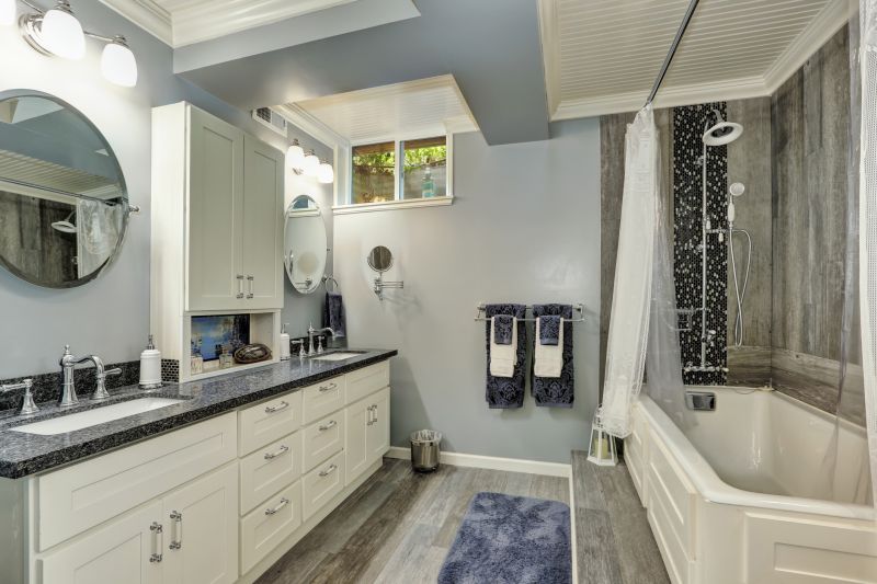 Top Bathroom Remodeling Companies in Burnsville, MN
